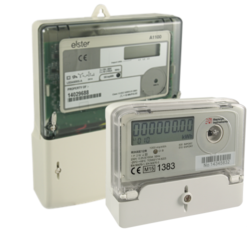 Various Generation Meters