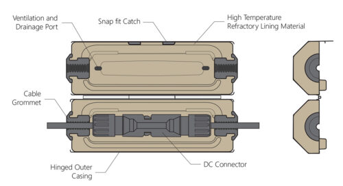 Arcbox Solar Connector Enclosure - Image 2